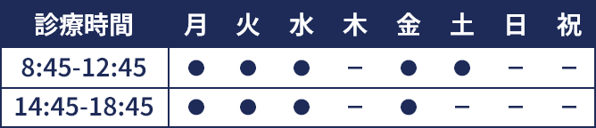 診療時間