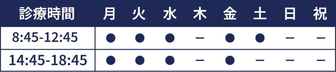 診療時間